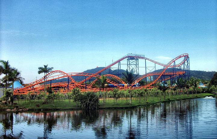 Beto Carrero World Penha Veja Dicas No Férias Brasil 4017